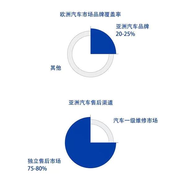 J9游戏(中国)-官方网站